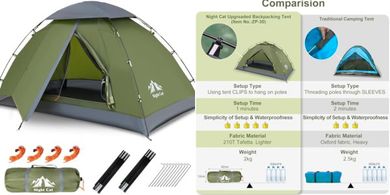 Night Cat 1-2 Person Easy Setup Backpacking Tent: Rainproof & Lightweight
