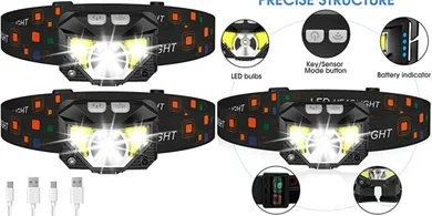 LHKNL Rechargeable LED Headlamps: 1200 Lumens, 8 Modes, Waterproof