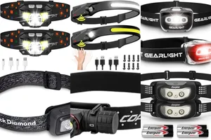 Camping Headlamps