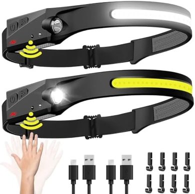 Rechargeable LED Headlamp with Motion Sensor: Wide Beam, Waterproof
